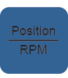 位置 RPM